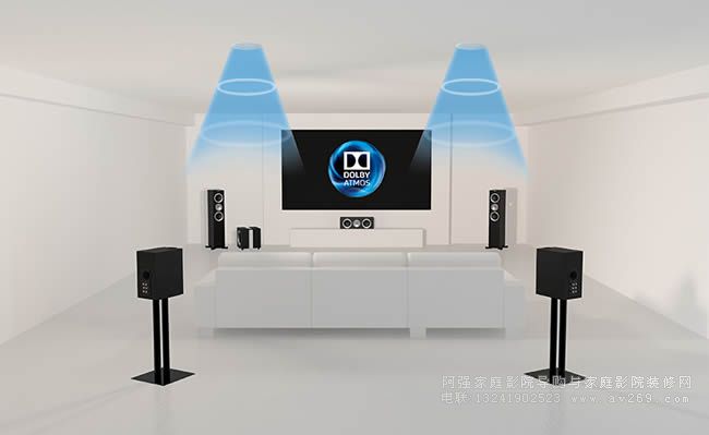 űȫ Dolby Atmos 5.1.2 ϵy(tng)