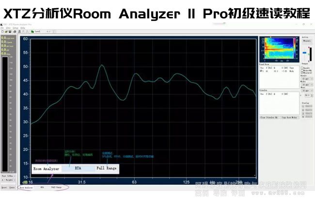 XTZ Room Analyzer II Proʹý̳