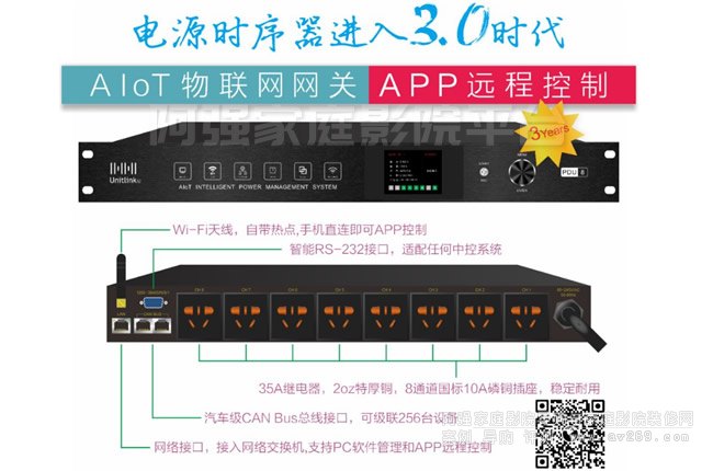 UnitlinkԴIPѽmControl4