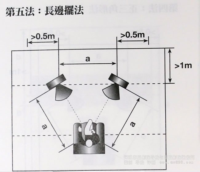 巨L߅[