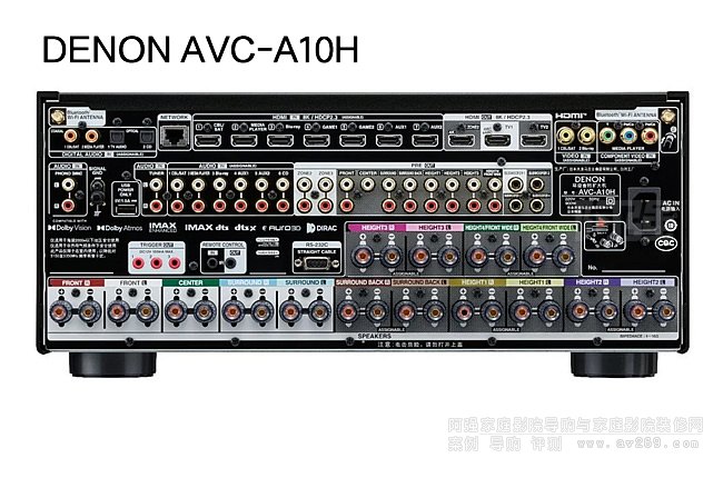 A10HlDENON AVC-A10H 13.4ͨŽB